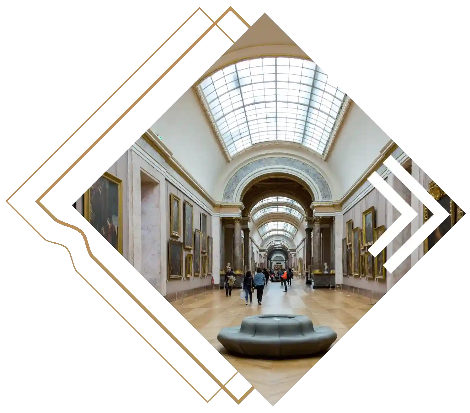 History of the Louvre Museum