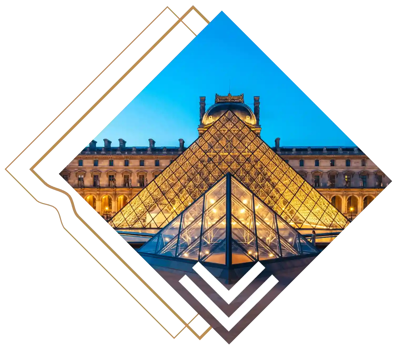 Curiosities of the Louvre Museum